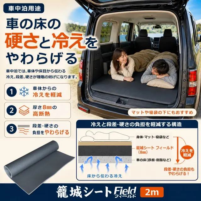 車中泊で車の床から伝わる冷気・段差・硬さを和らげる断熱シート