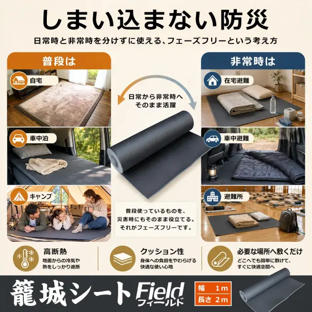 しまい込まない防災 日常時と非常時を分けずに使えるフェーズフリー 籠城シート Field フィールド 幅1m 長さ2m