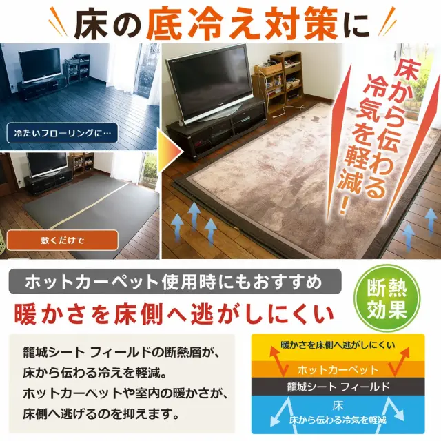 床の底冷え対策に 敷くだけで床から伝わる冷気を軽減 ホットカーペット使用時も暖かさを逃がさない 籠城シート