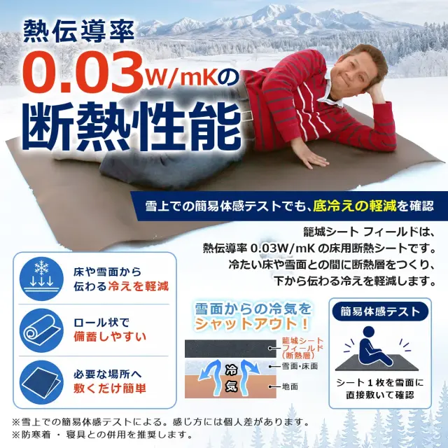 熱伝導率0.03W/mKの籠城シート フィールドを雪面に敷いた簡易体感テスト