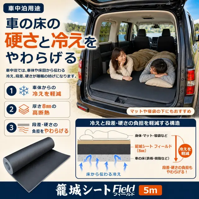 車中泊で車の床から伝わる冷気・段差・硬さを和らげる断熱シート