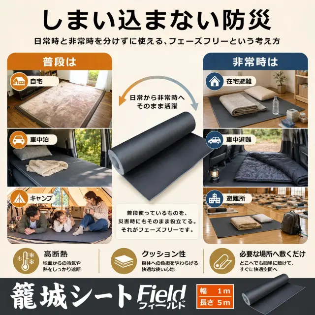 キャンプや車中泊から災害時まで使えるフェーズフリー防災用品