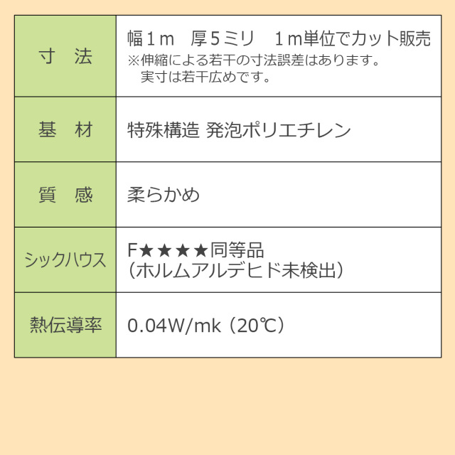 床デコシート防音タイプ