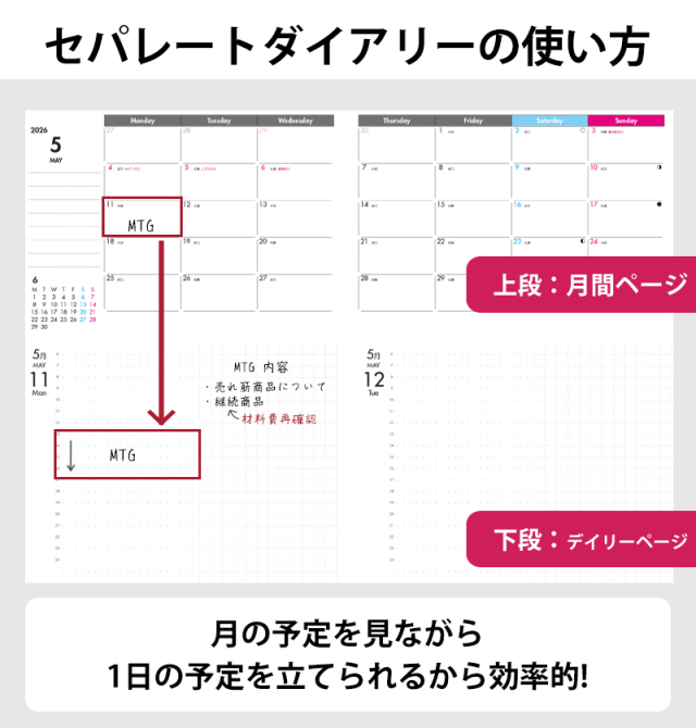 セパレートダイアリー 2026 4月