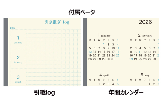 HIGOLOG