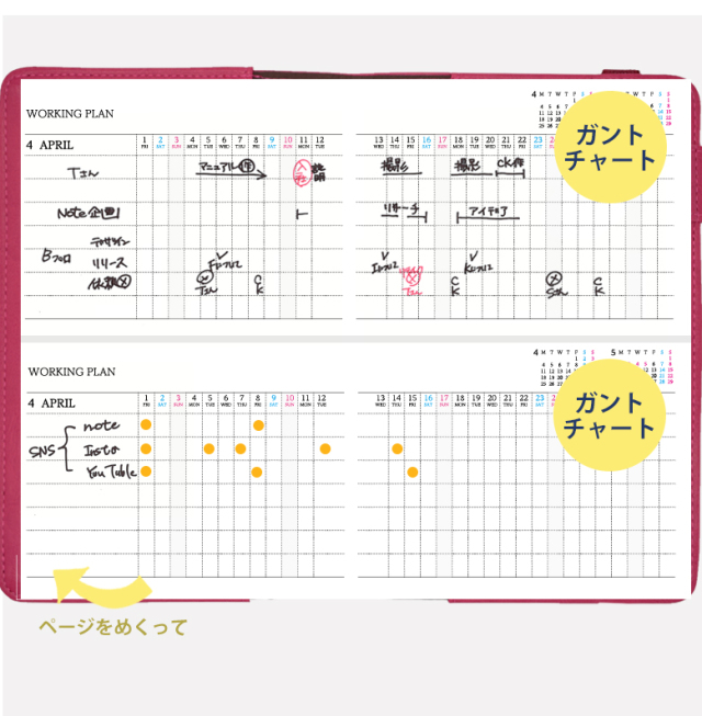 セパレートダイアリー 手帳 22 4月始まり B6 デイリー マンスリー ワンポイントカバー付き スケジュール帳 1日1ページ 伊藤手帳