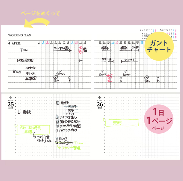 セパレートダイアリー 手帳 22 4月始まり B6 デイリー マンスリー リフィル 中身のみ スケジュール帳 1日1ページ 伊藤手帳