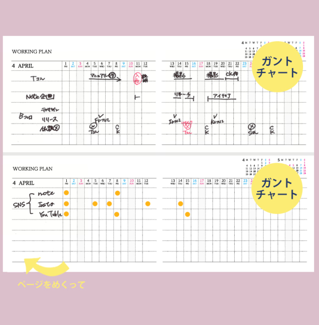 セパレートダイアリー 手帳 22 4月始まり B6 デイリー マンスリー リフィル 中身のみ スケジュール帳 1日1ページ 伊藤手帳