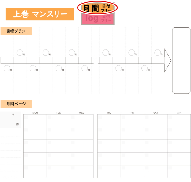 部log