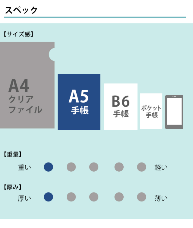 セパレートダイアリー 手帳 23 1月始まり A5 デイリー マンスリー リバティカバー スケジュール帳 1日1ページ 日記 伊藤手帳