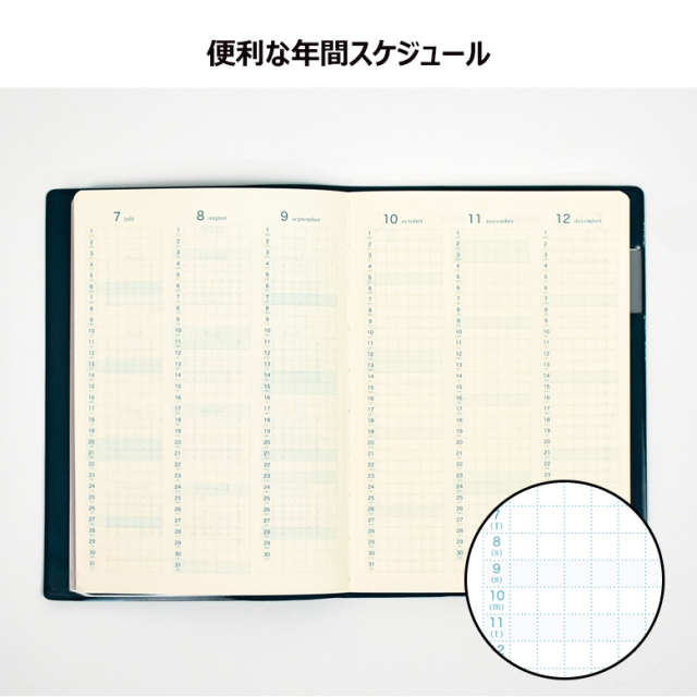higolog 7月