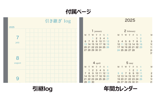 higolog 7月
