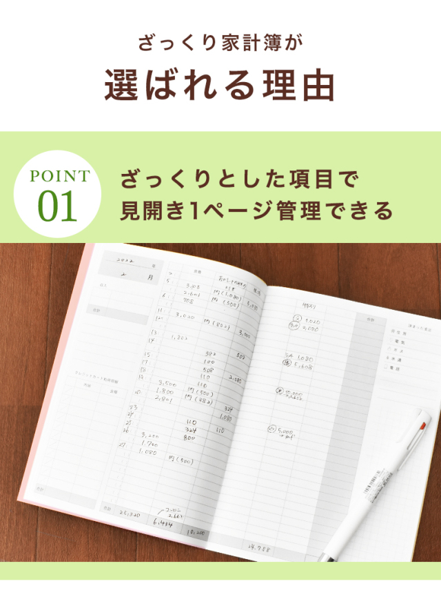 ざっくり家計簿 A5 B6