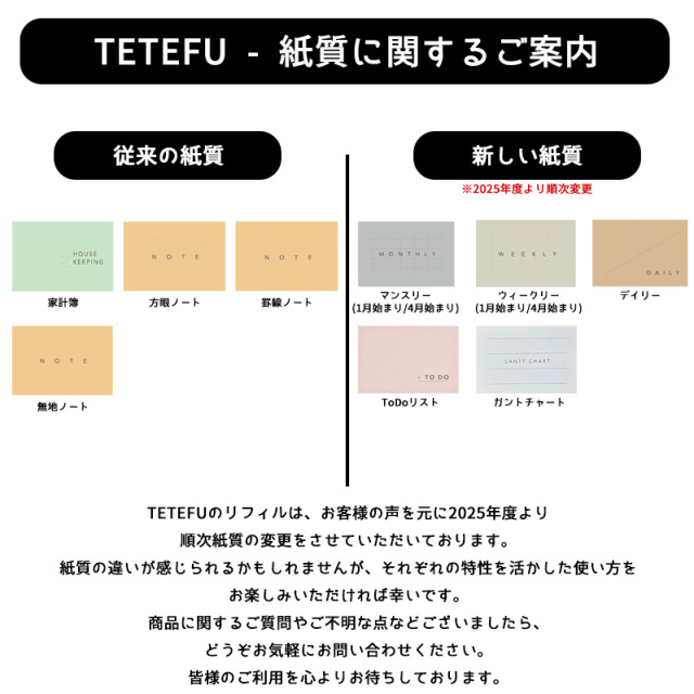 ノート・メモ帳 yuka TETEFU テテフ ノート 方眼 罫線 無地 単品 リフィル 中身 a6