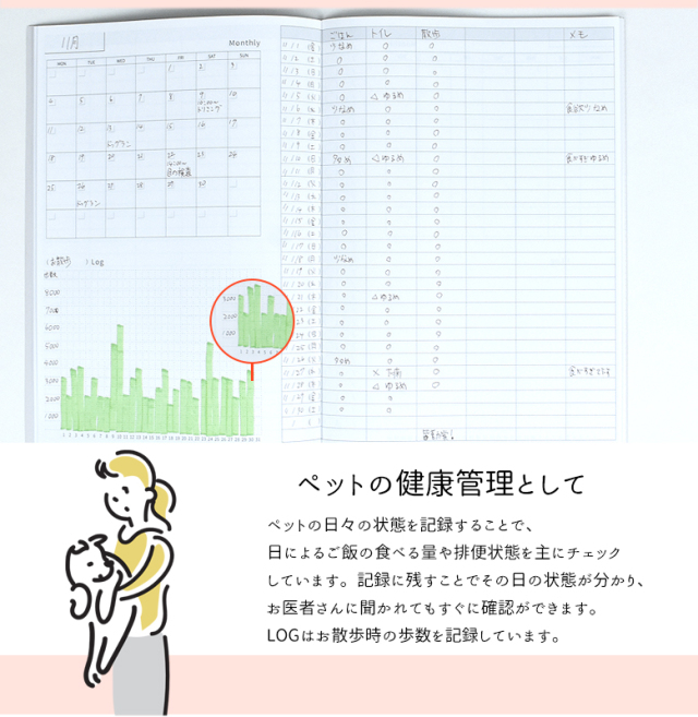 健康記録手帳