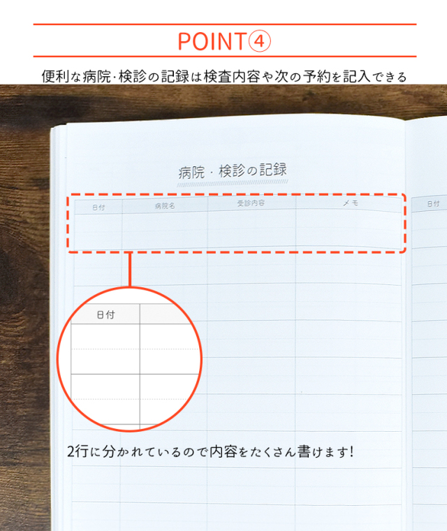 ざっくりHealth+Log 健康記録 健康 記録 LOG トラッカー