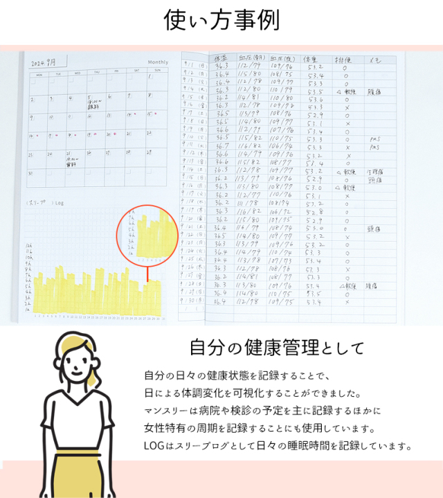 ざっくりHealth+Log 健康記録 健康 記録 LOG トラッカー