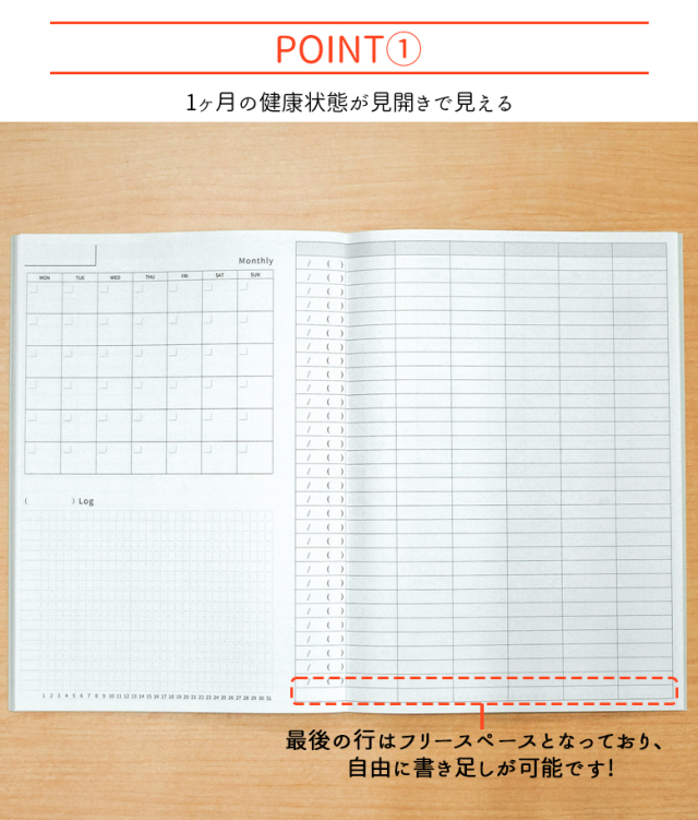 ざっくりHealth+Log 健康記録 健康 記録 LOG トラッカー