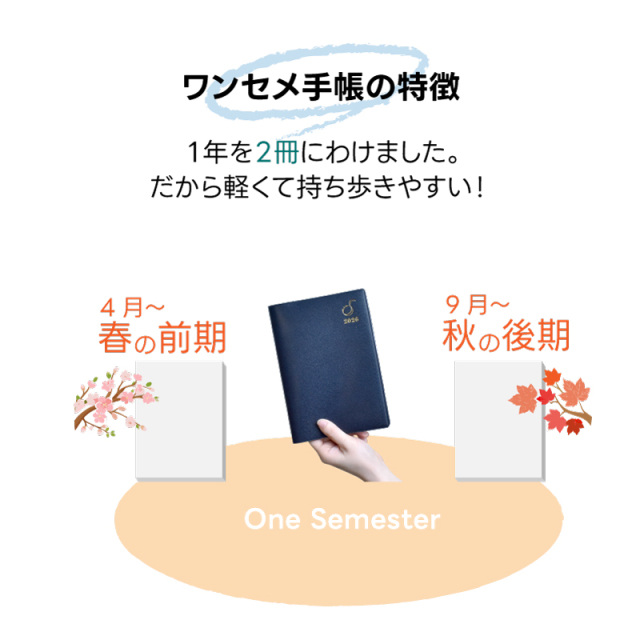 学期ごとに手帳を切り替えられる手帳
