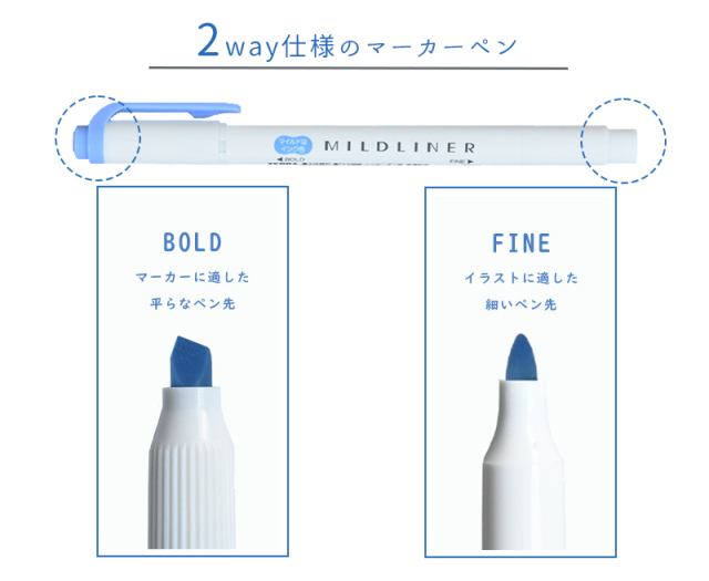 パッチワーク日記セット