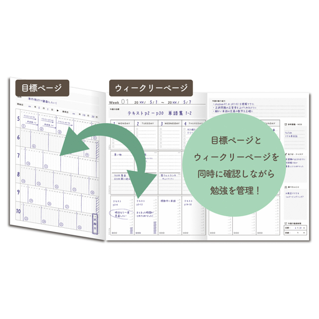リバディ 資格取得手帳 勉強 学習 リスキリング 神戸大学 産学連携