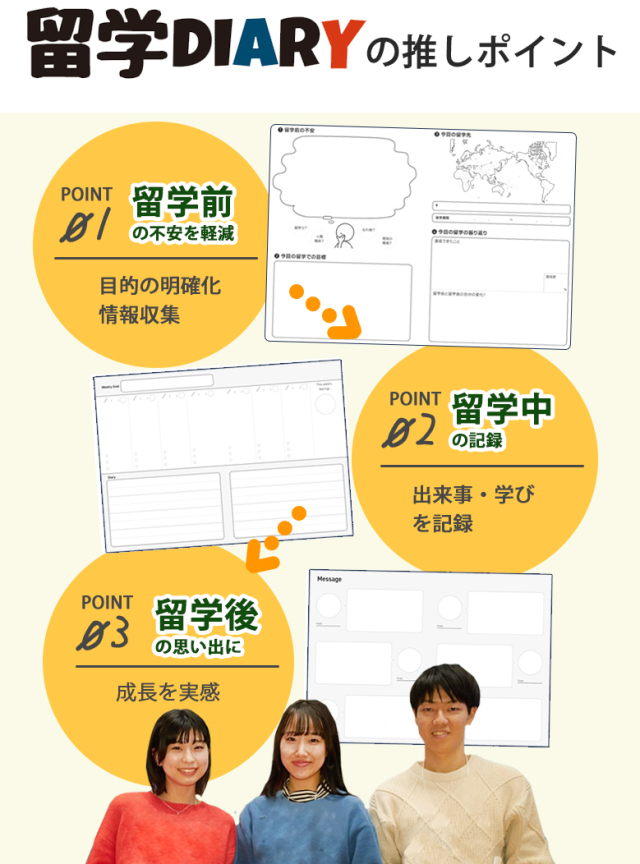 留学生の気持ちに寄り添う手帳 【留学DIARY】