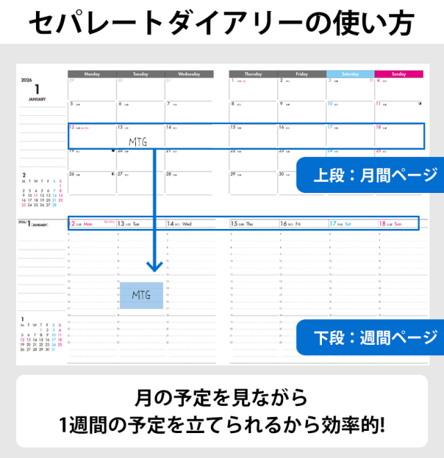 セパレートダイアリー 手帳 2026 1月始まり B6 ウィークリー