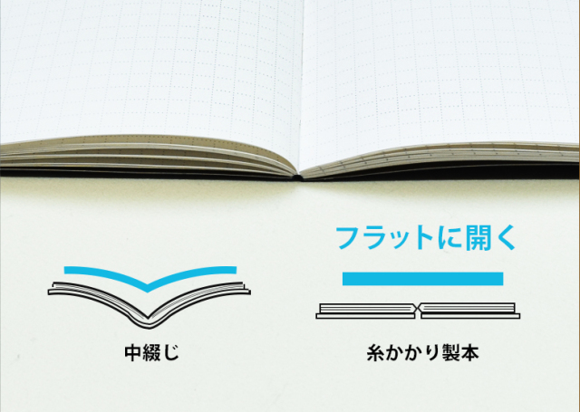選べる2冊セット しおりノート 手帳メーカーが作ったシンプルな方眼ノート