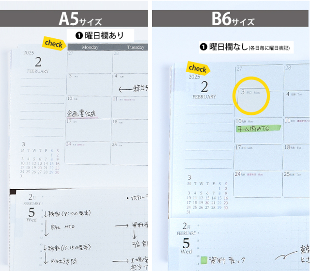 セパレートダイアリー 手帳 2025 1月始まり B6 デイリー＆マンスリー 