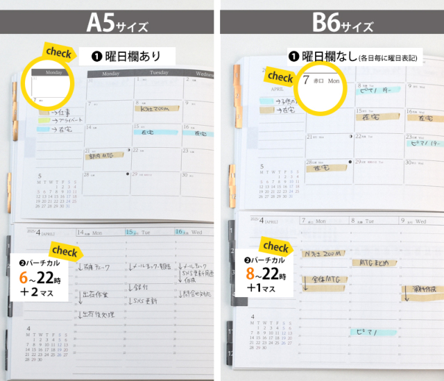 ASTRO まとめ売り セット ASTRO まとめ売り