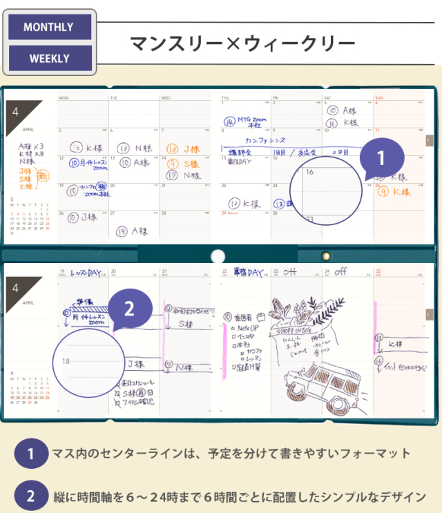 折りたためる手帳 Tetefu 22 1月始まり マンスリー ウィークリー セット販売 テテフ ガントチャート バーチカル 週間 伊藤手帳