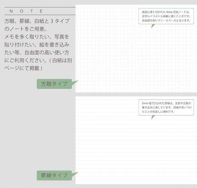 折りたためる手帳 Tetefu テテフ 単品 単体 ノート 方眼 罫線 手帳 21 1月始まり 年 12月始まり リフィル