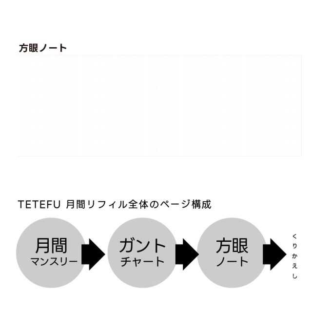 るぅページ 楽天市場】壁面収納 可動棚 ス・ティックス [施工説明書]