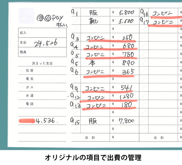 折りたためる手帳 家計簿 日付フリー【単品】 リフィル キャッシュレス 