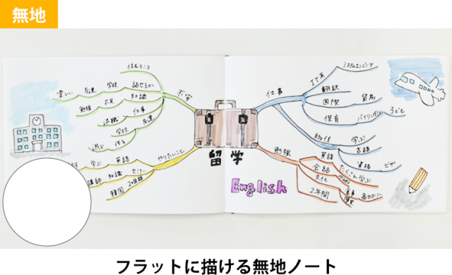 TETEFU テテフ ノート 方眼 罫線 無地 単品 リフィル 中身 a6