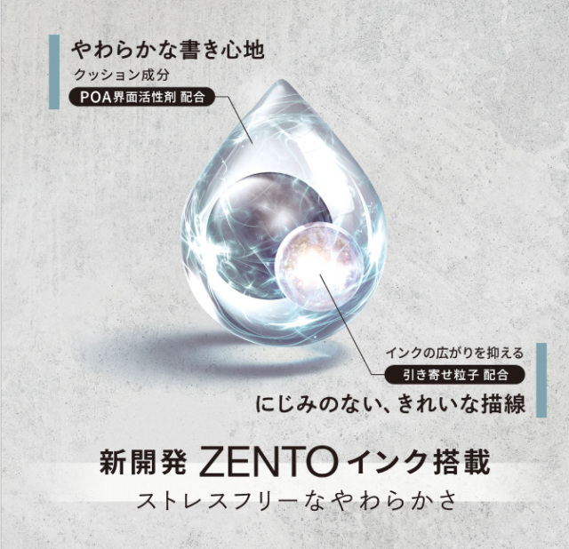 ユニボール