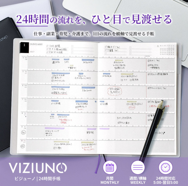 VIZIUNO