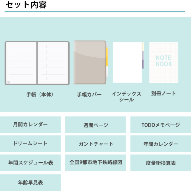 セパレートダイアリー 手帳 23 1月始まり A5 ウィークリー マンスリー ナチュラルカバー スケジュール帳 週間バーチカル 伊藤手帳 セパレートダイアリー 手帳 23 1月始まり A5 ウィークリー マンスリー ナチュラルカバー スケジュール帳 週間バーチカル 伊藤手帳