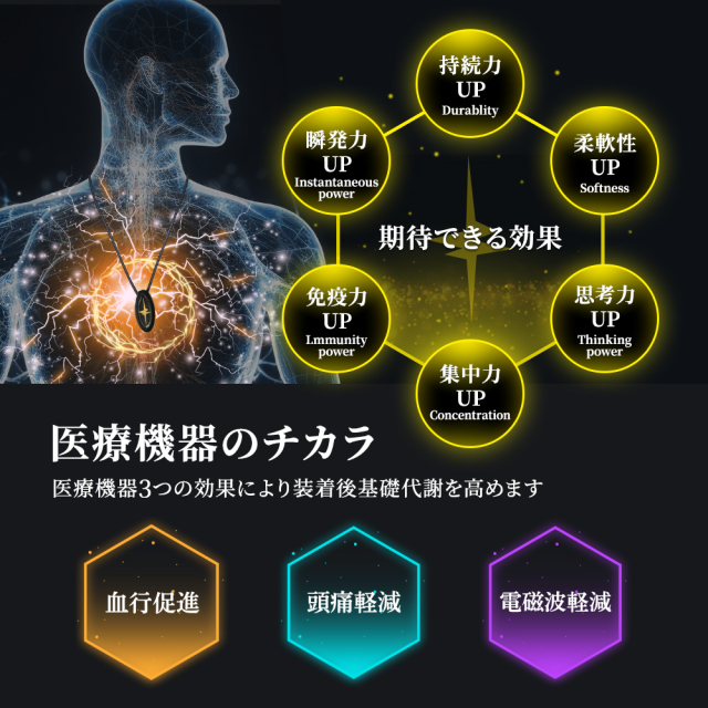 Slico×OMEGA X [XEN] collaboセット
