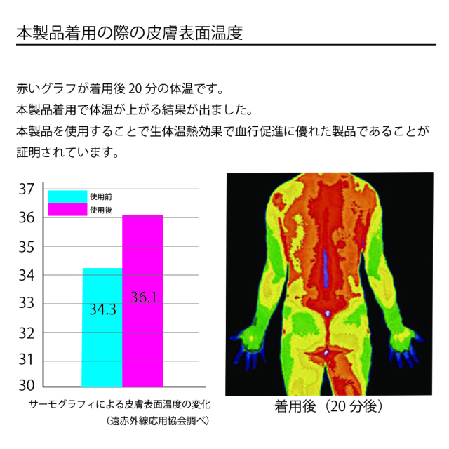 Slico×RIZIN・城戸康裕