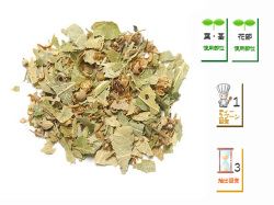 リンデンカット