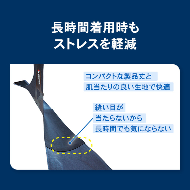 バ―ジンコルク 楽天市場】(ザムスト）FILMISTA KNEE−L