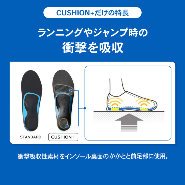 クッション+だけの特長
