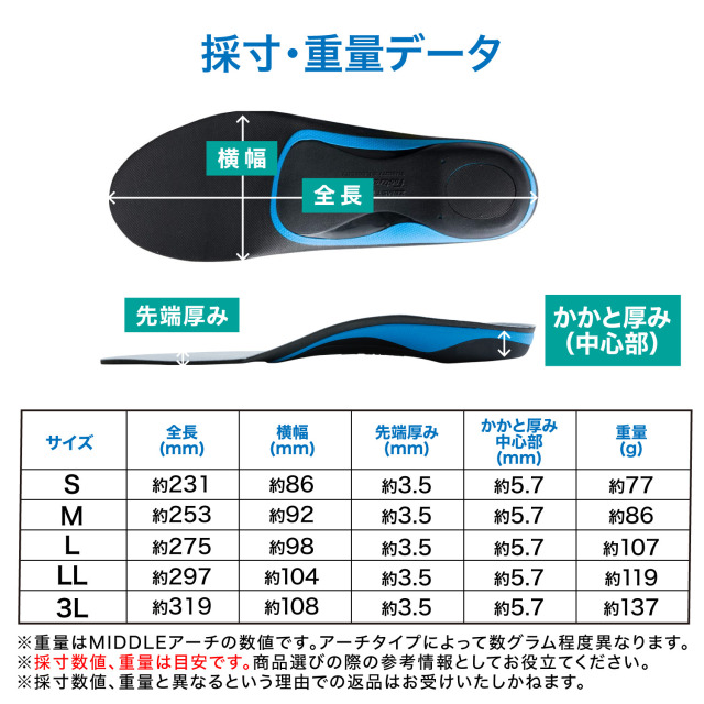 アジリティグリップ