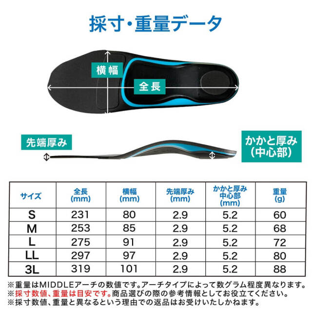 フットボールスタイル