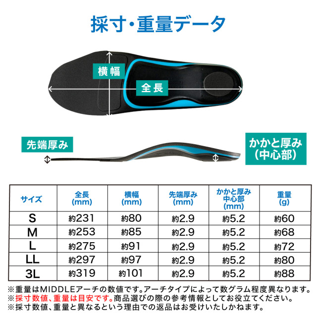 フットボールスタイル