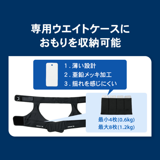 トレーニングサポート ザムスト MOTIONAID THIGH LOAD 装着して運動