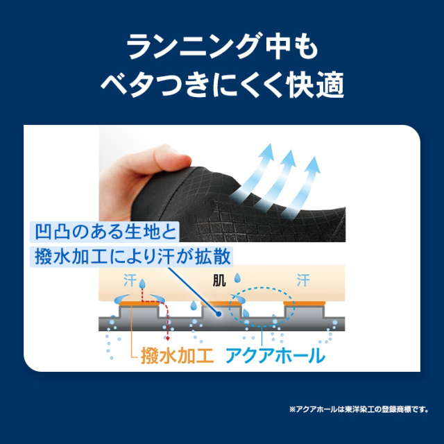 ひさ　※リピート割引 ヒザサポーター ザムスト RK-1Plus ランニングやマラソンなど