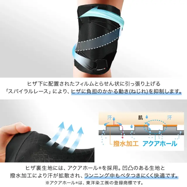 ザムスト ZAMST 膝サポーター RK-1 plus M 両足セット ランナーのヒザのトラブルに対応するサポーター 「ZAMST RK-1