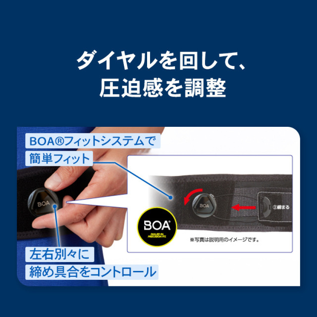 AVM RYTHME(太) 左腕用 付属品完備 骨盤、腰のサポーター ザムスト ペルヴィロックダイヤルタイプ